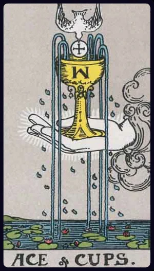 Ace of Cups, from the 1909 Rider-Waite-Smith tarot