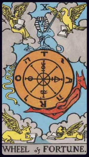 Wheel of Fortune, from the 1909 Rider-Waite-Smith tarot